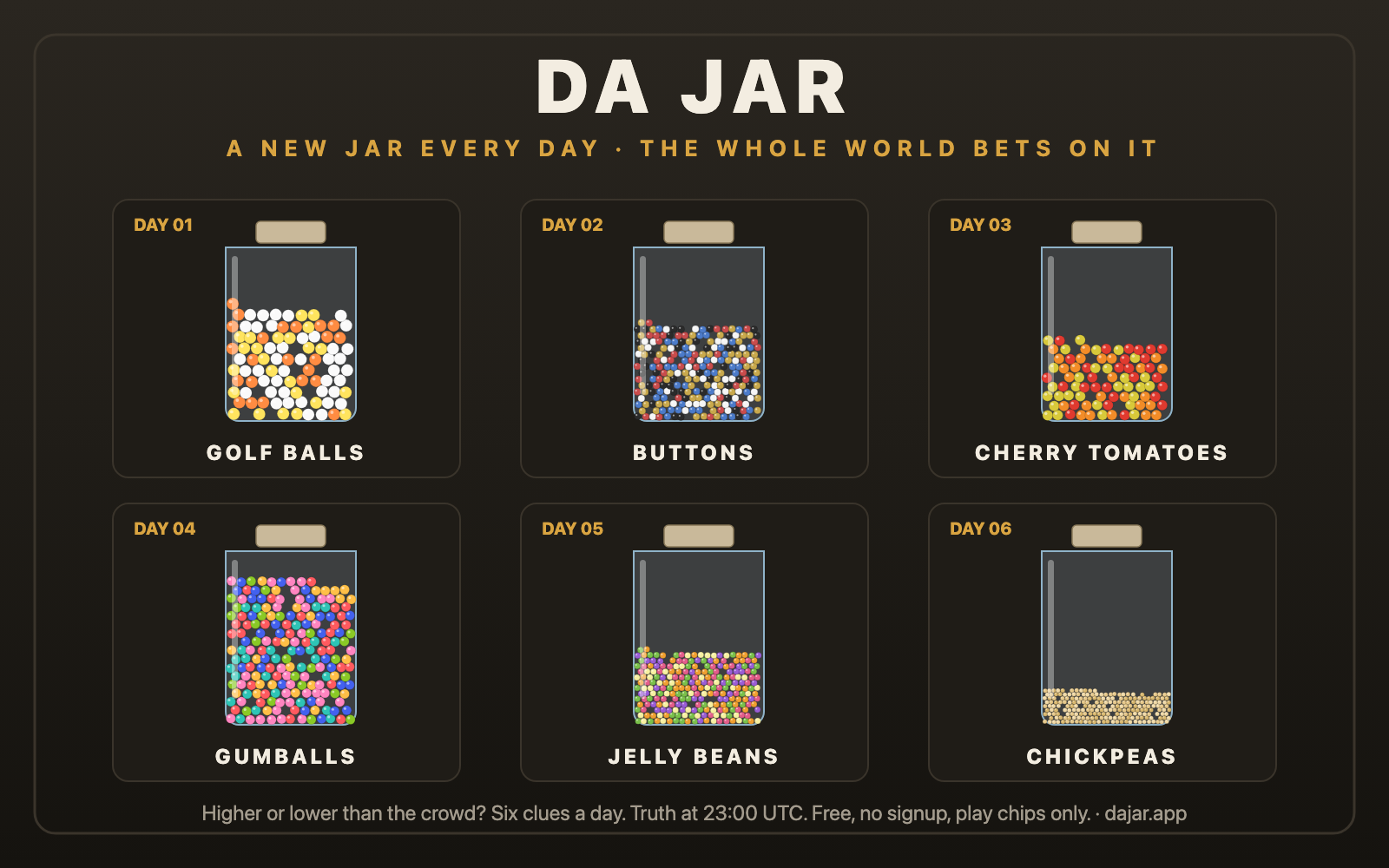 Six jars of different things, each labelled with a day number.