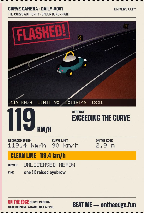 A ticket stamped FLASHED!: the car on the road at the apex, 119 km/h, offence EXCEEDING THE CURVE, on the edge 2.9 m, CLEAN LINE 119.4 km/h, driver UNLICENSED HERON, fine: one (1) raised eyebrow.