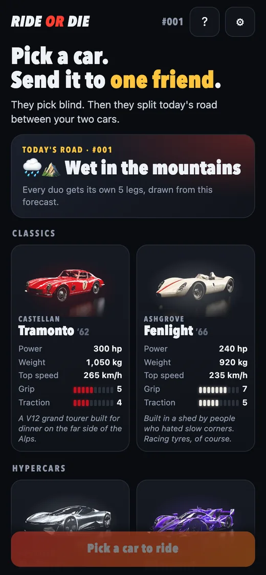 Today's lineup: spec cards for ten fictional cars, two of each type, under the road forecast 'Wet in the mountains'.