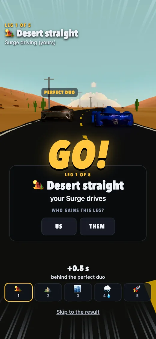 GO! over Leg 1 of 5, Desert straight, your Surge drives, with Us and Them buttons under the question Who gains this leg?